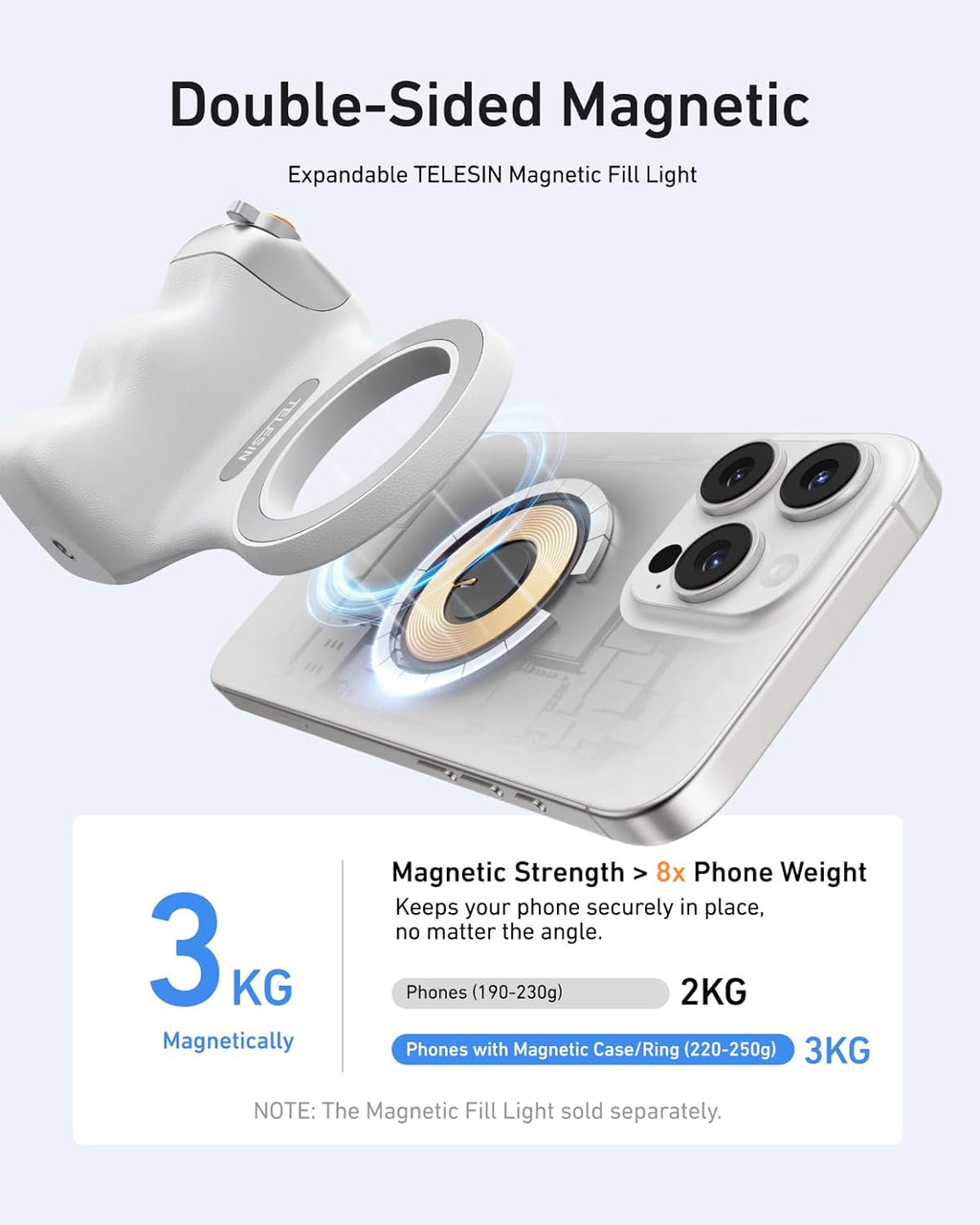 TELESIN Fun Shot Magnetic Grip