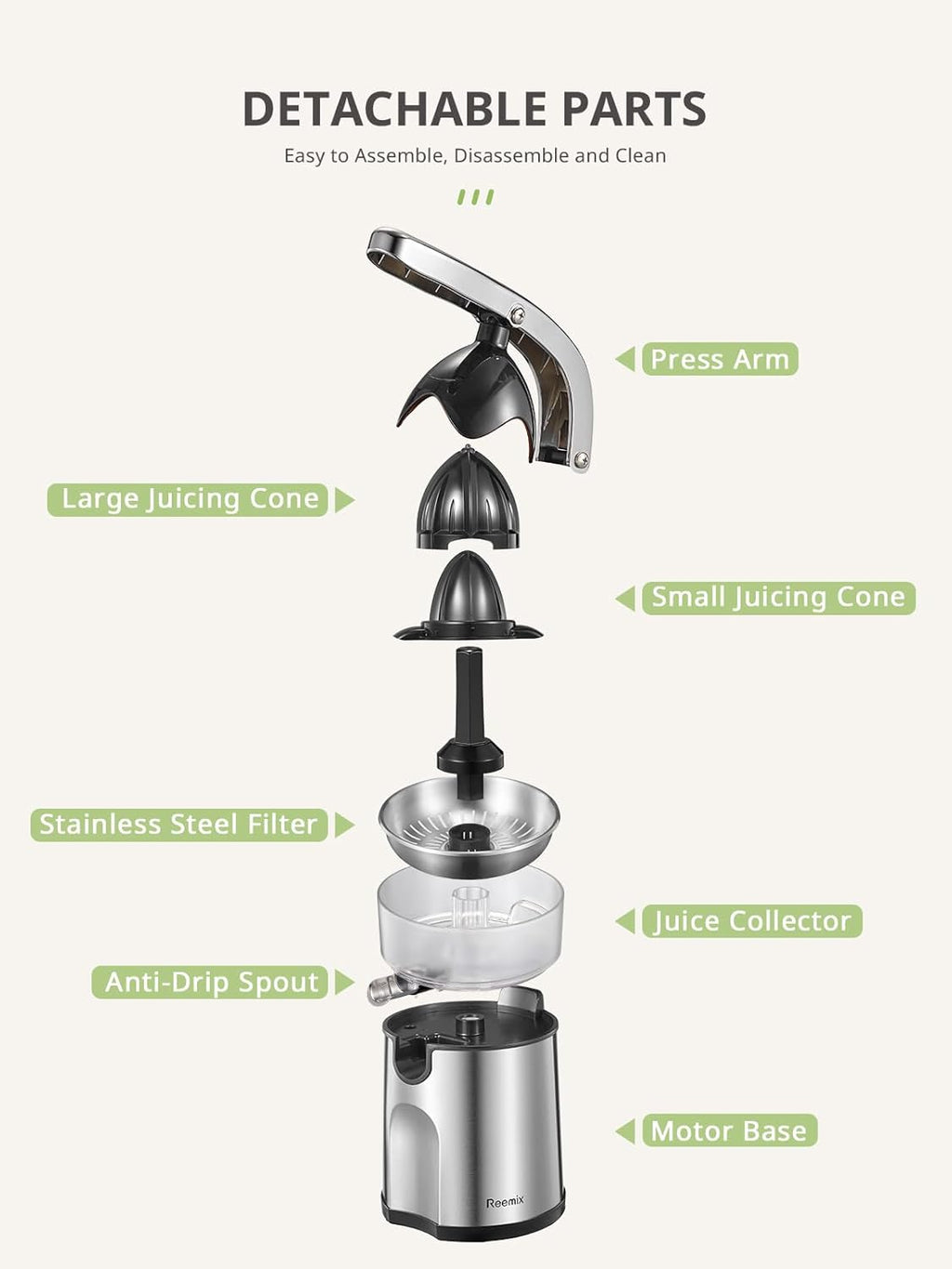 Electric juicer