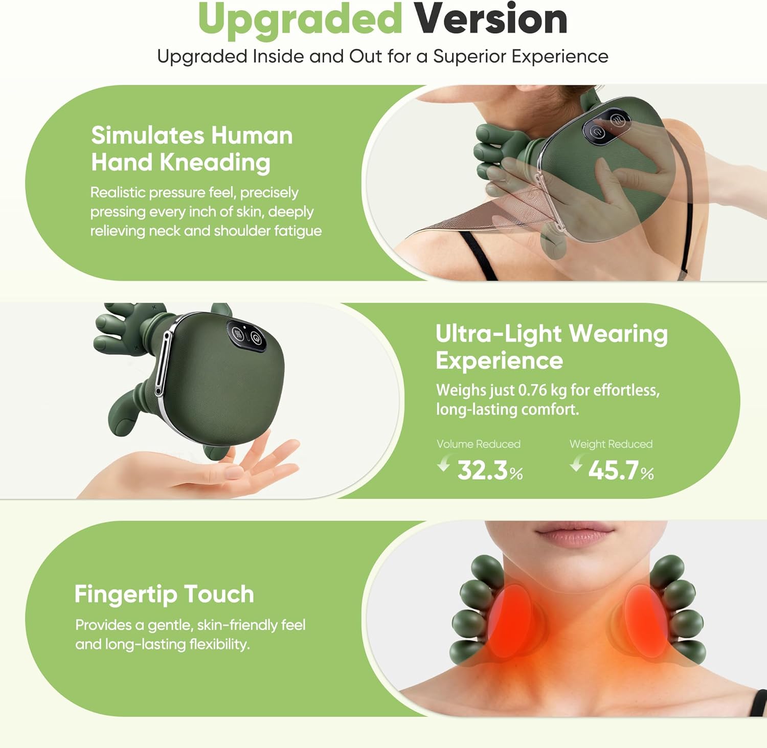 Shoulder and Neck Massager
