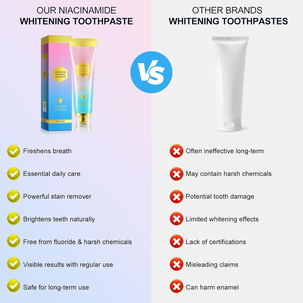 Nicotinamide White Toothpaste