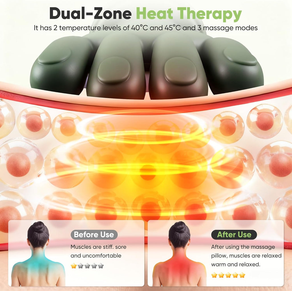 Shoulder and Neck Massager