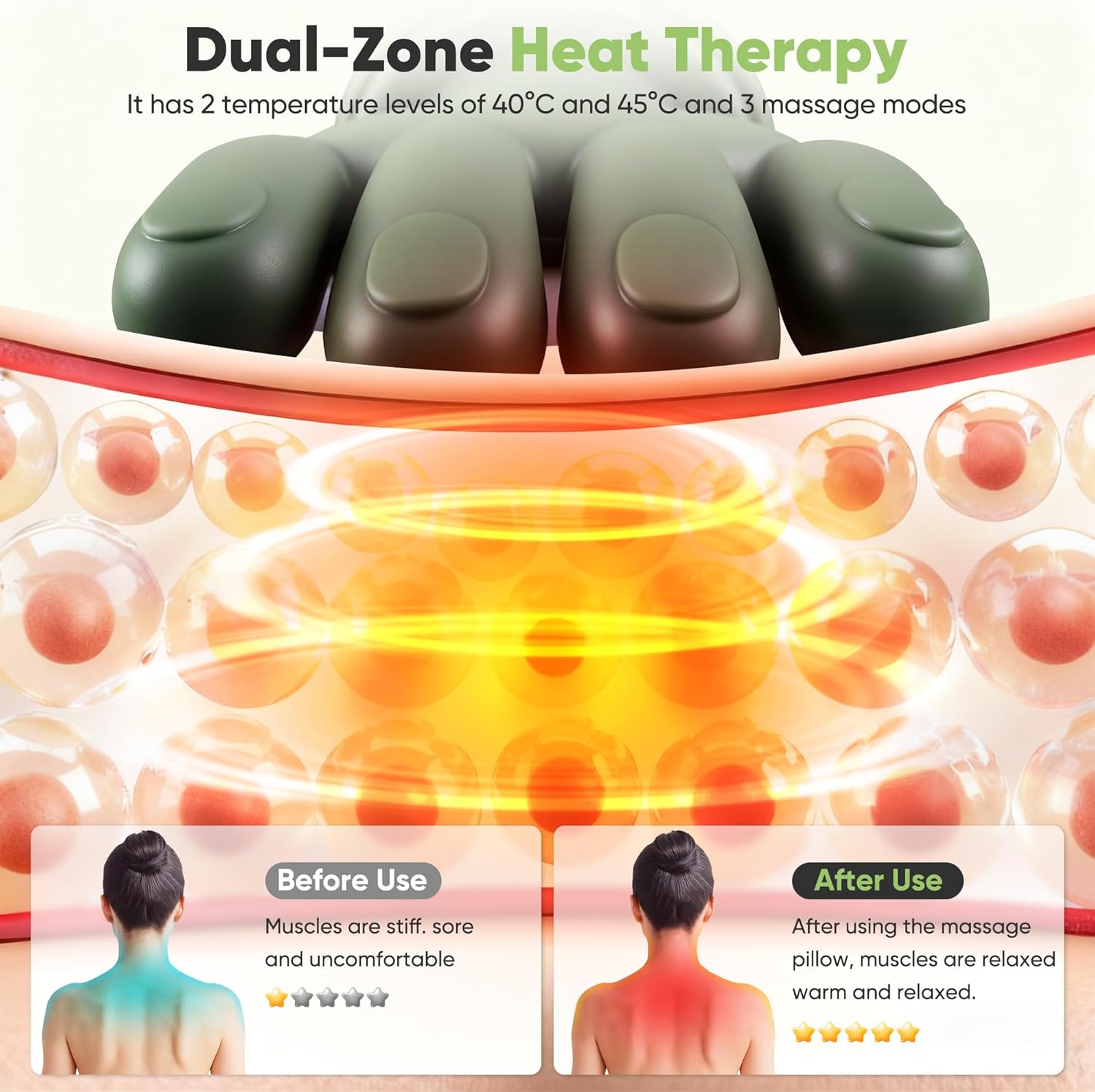 Shoulder and Neck Massager